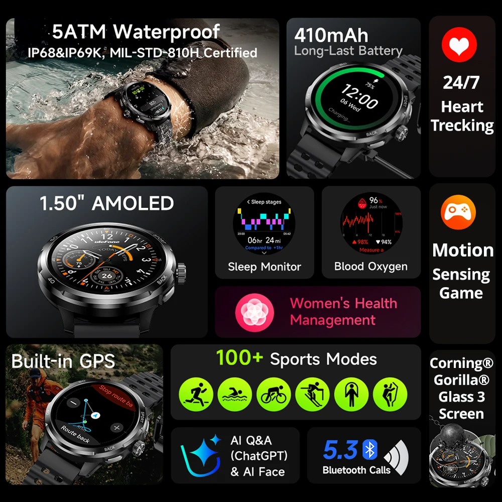 Relógio Inteligente Ulefone Ar - Smartwatch X avaliação e preço
