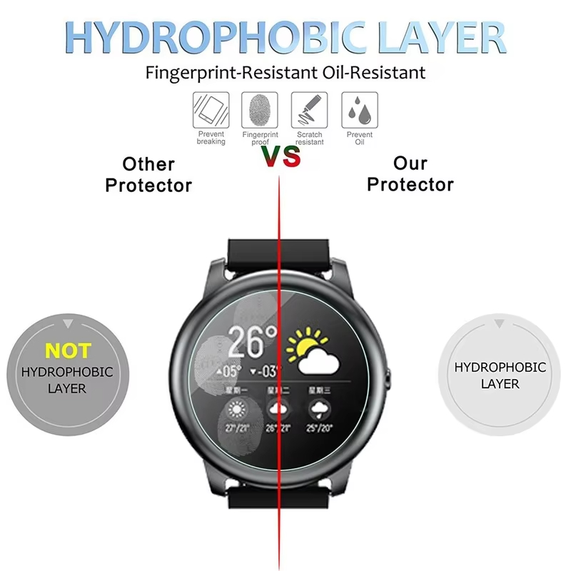 Vidro temperado para haylou so - Smartwatch Icon avaliação e preço